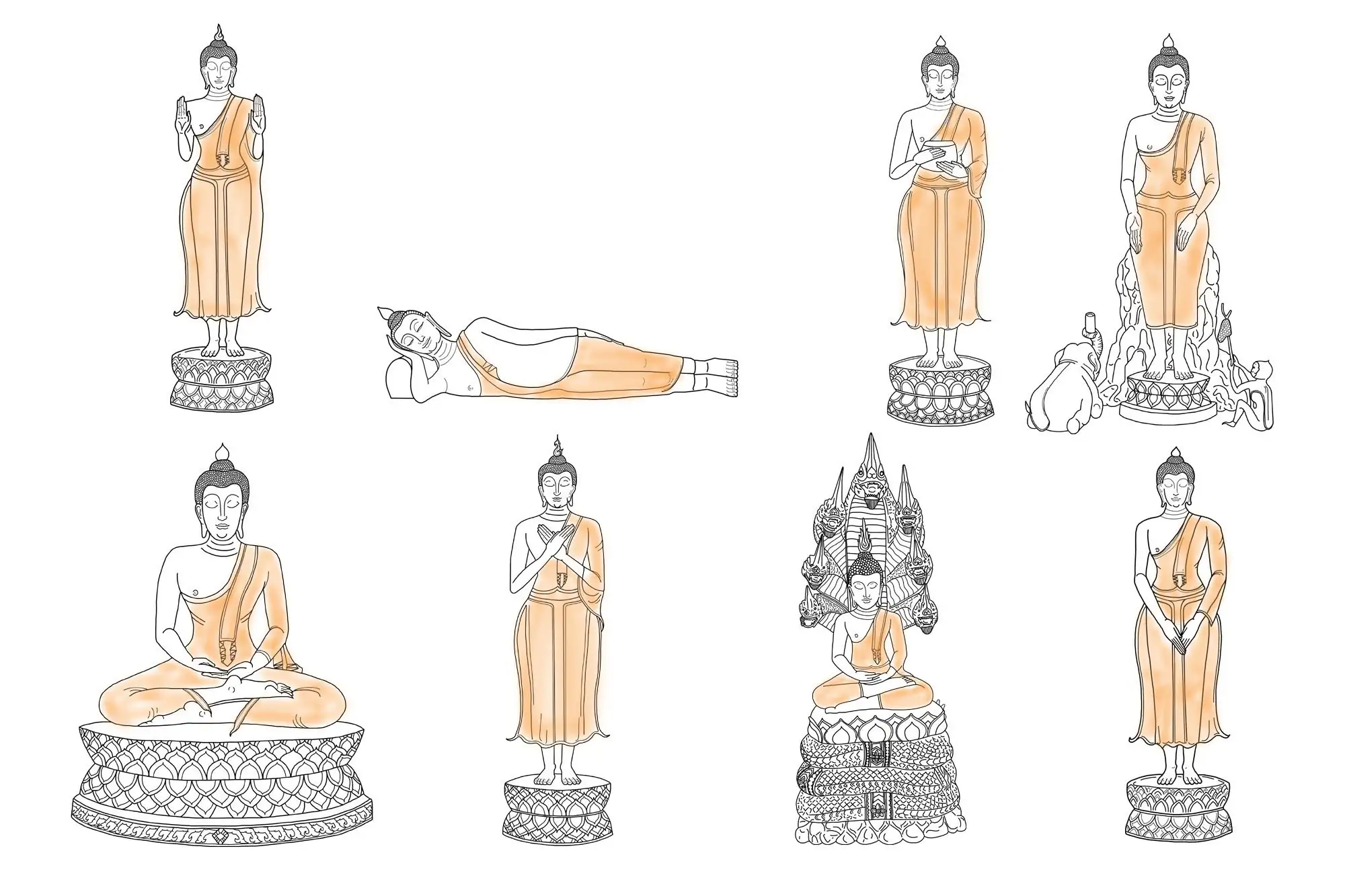 泰國生日佛特殊文化，一周七天各有各代表佛。（VISION THAI 看見泰國）