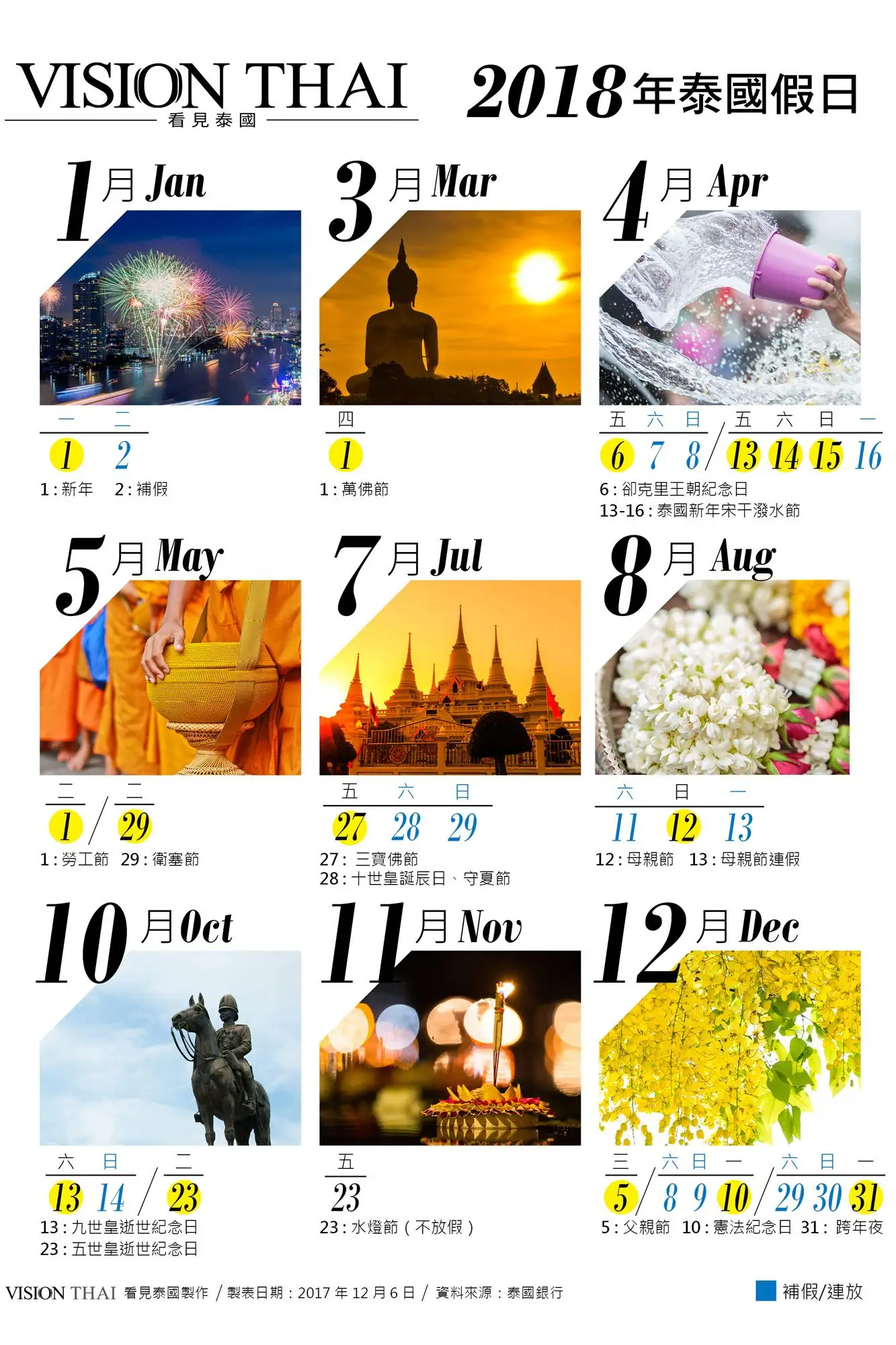 2018-holiday-thailand