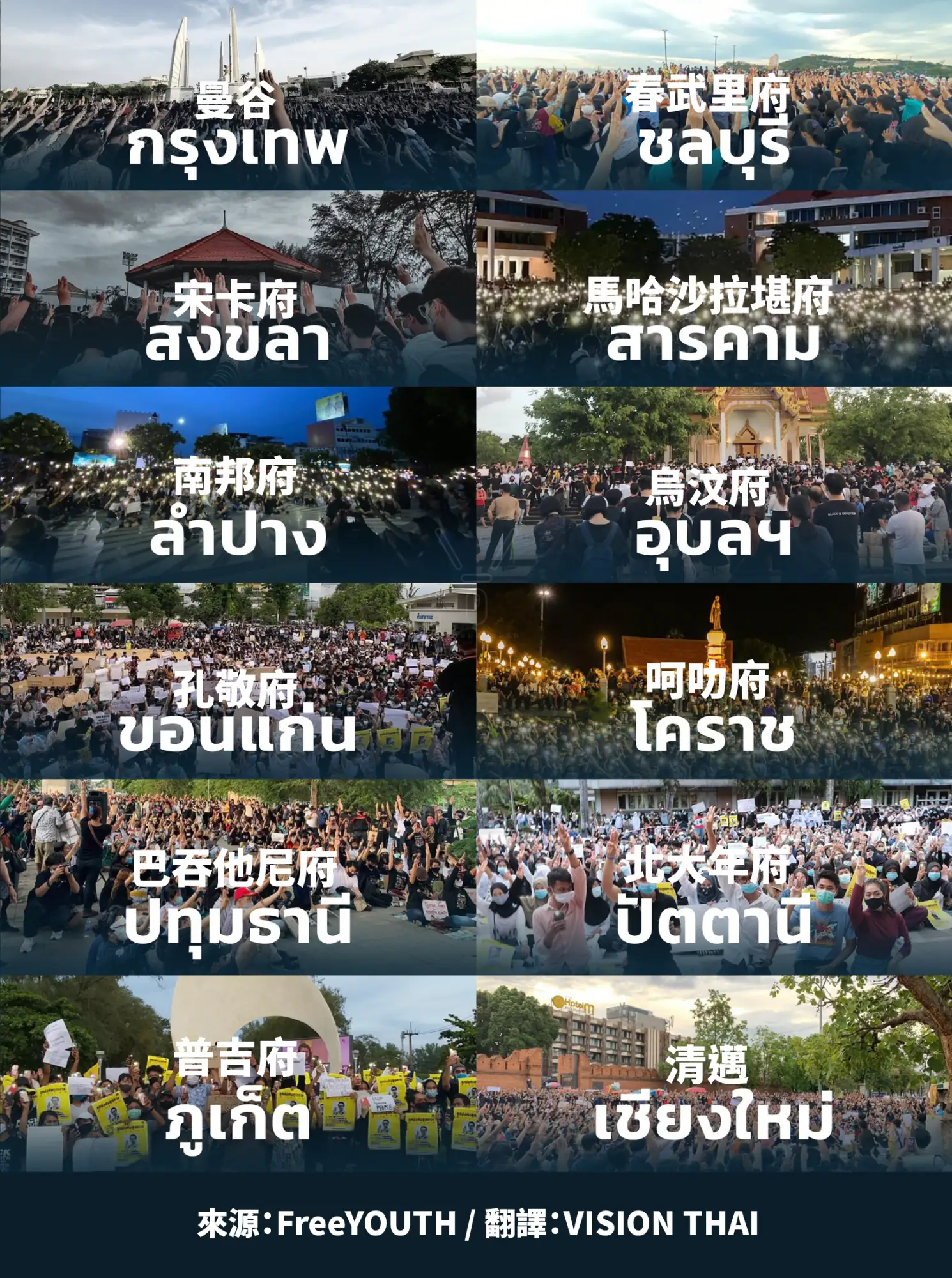 7/18曼谷反政府运动在泰国各地掀起浪潮（图片来源：自由青年；翻译：VISION THAI）