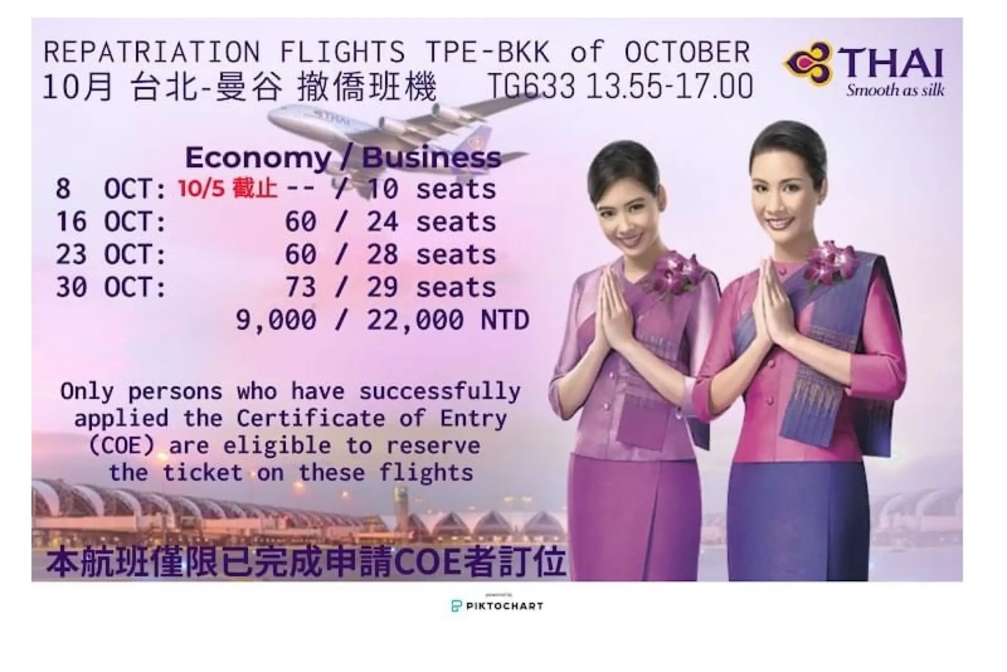 10月份台灣飛往泰國的航班（圖片來源：泰旅局）