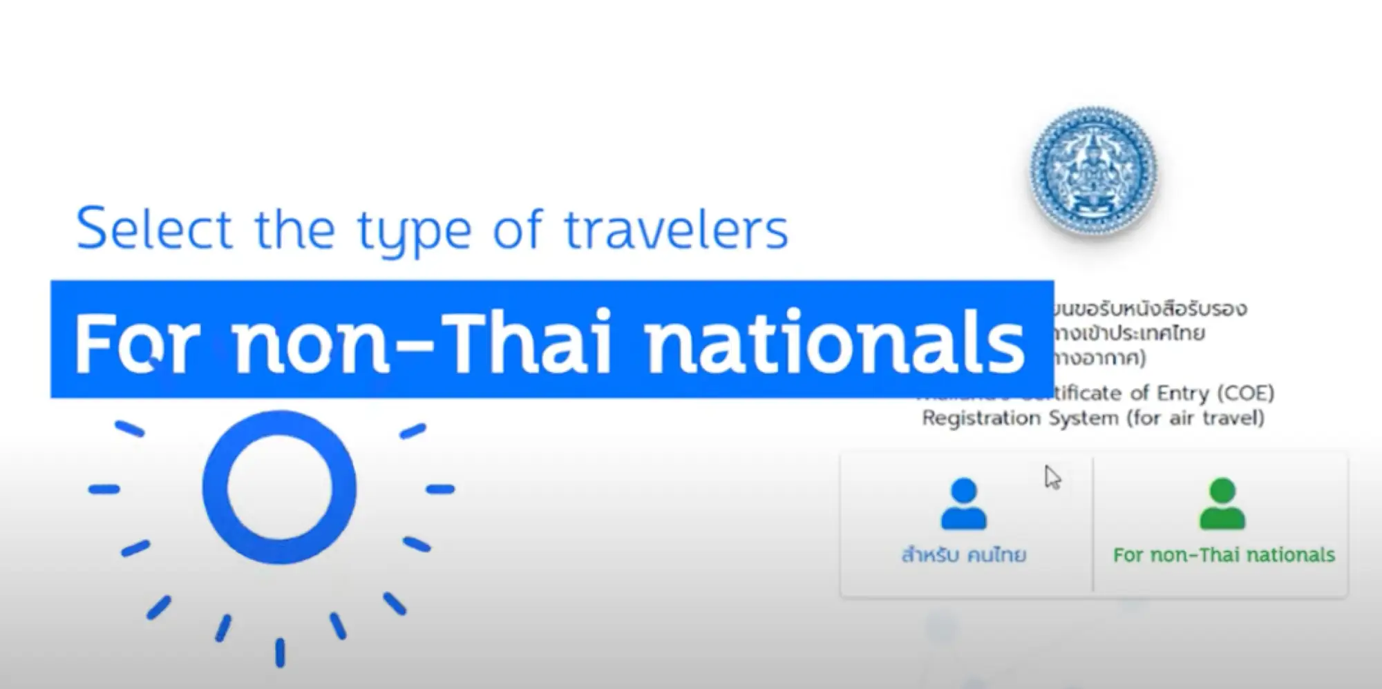 泰國入境許可證：申請步驟，選擇身分類型（圖片來源：擷取自Thai Consular Online官方影片）