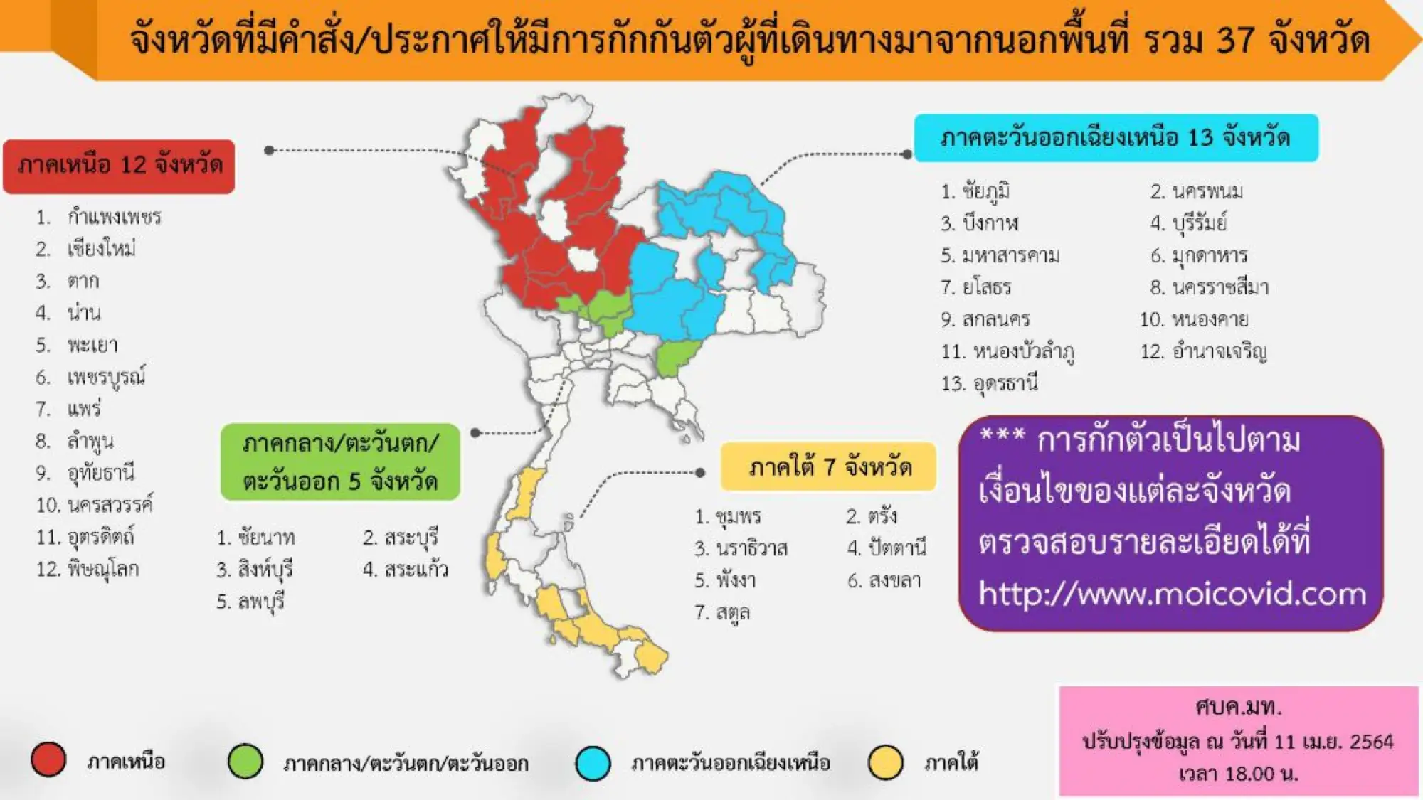 泰國至少37府下令來自高風險地區民眾需隔離14天（圖片來源：泰國疫情中心，內政部）