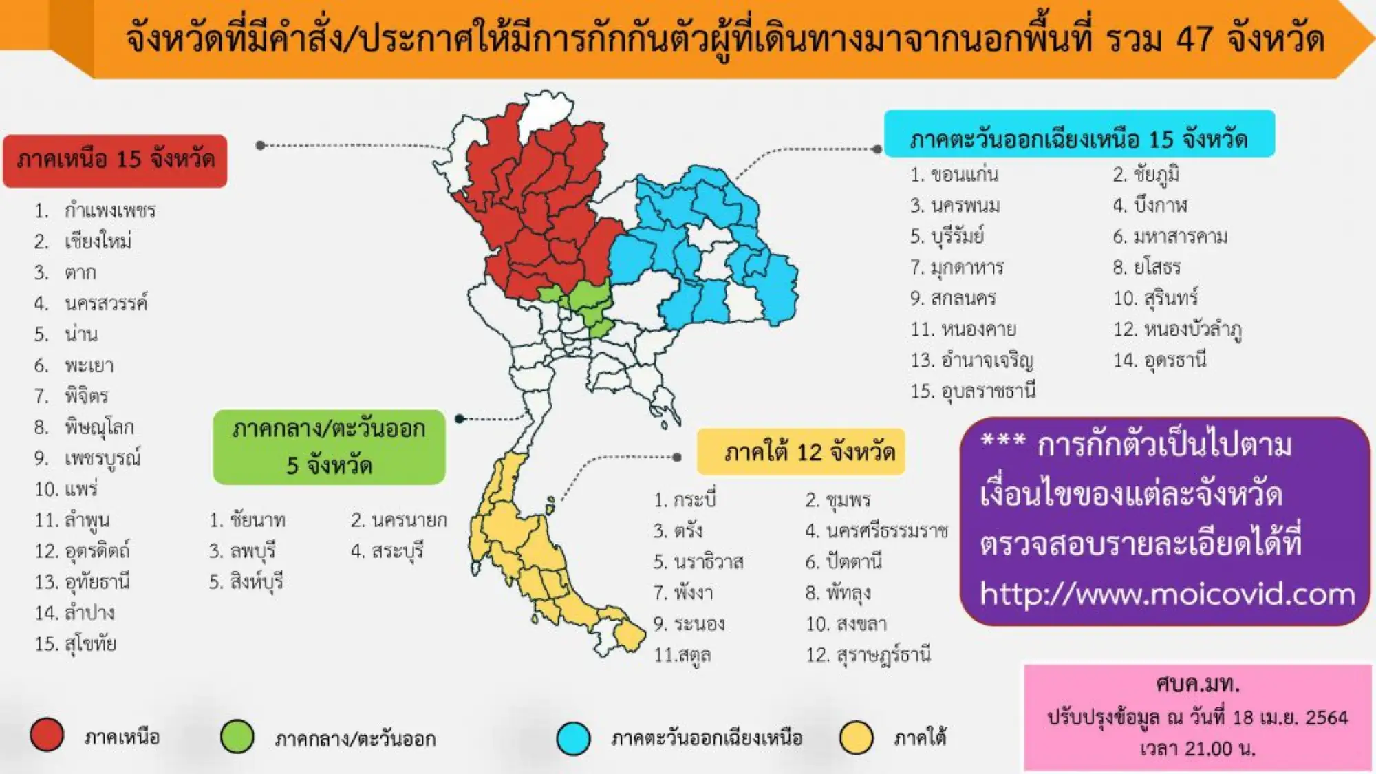 47府入府隔离管制名单更新（图片来源：泰国疫情中心，内政部）