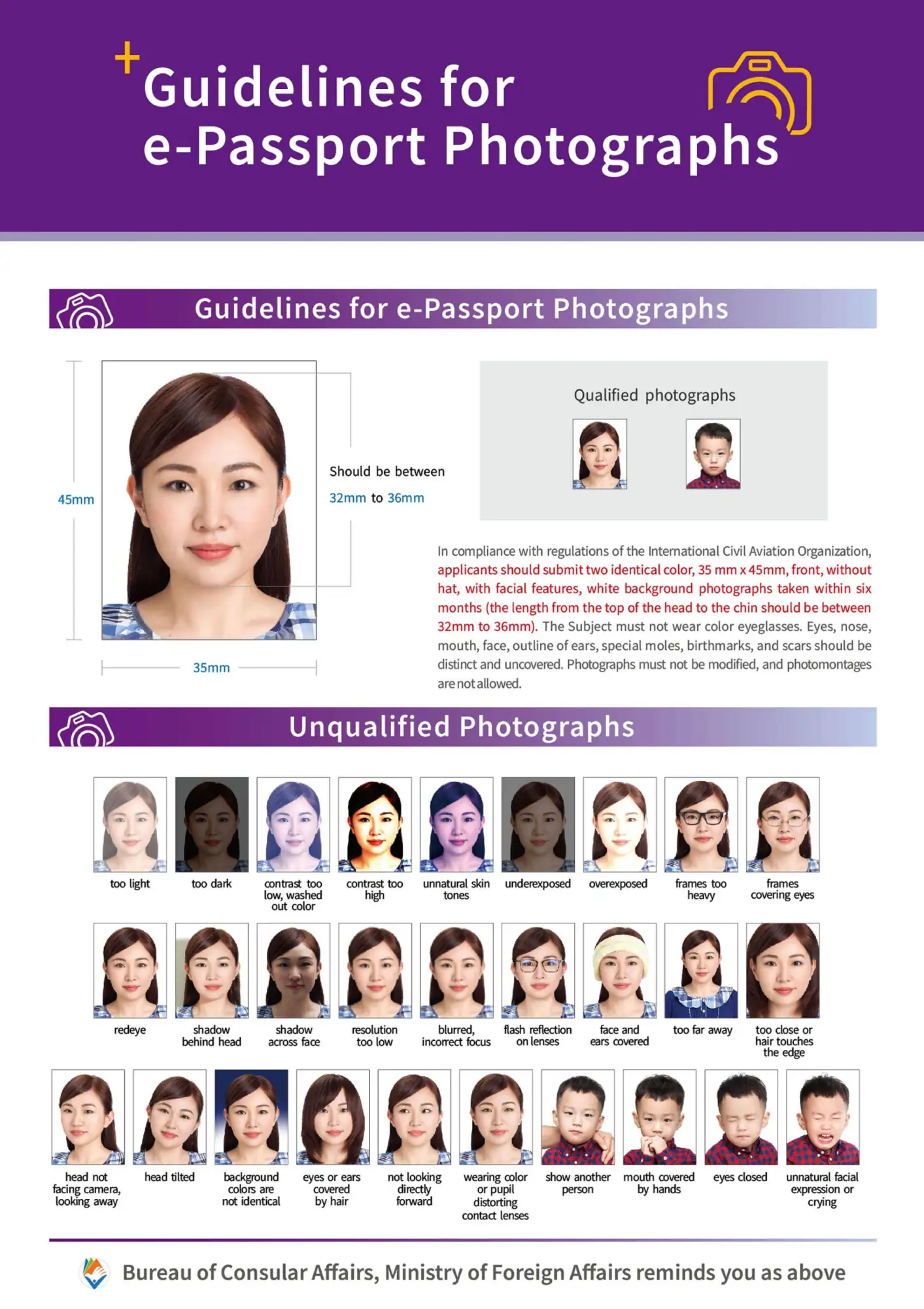 在泰國換發台灣護照準備文件：護照照片規格（圖片來源：中華民國外交部領事事務局）