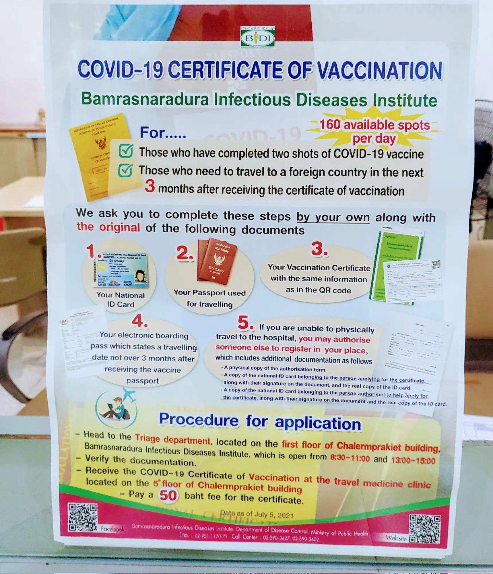 2021泰國疫苗護照申辦文件、地點及須知(圖片來源：Thai News Reports)