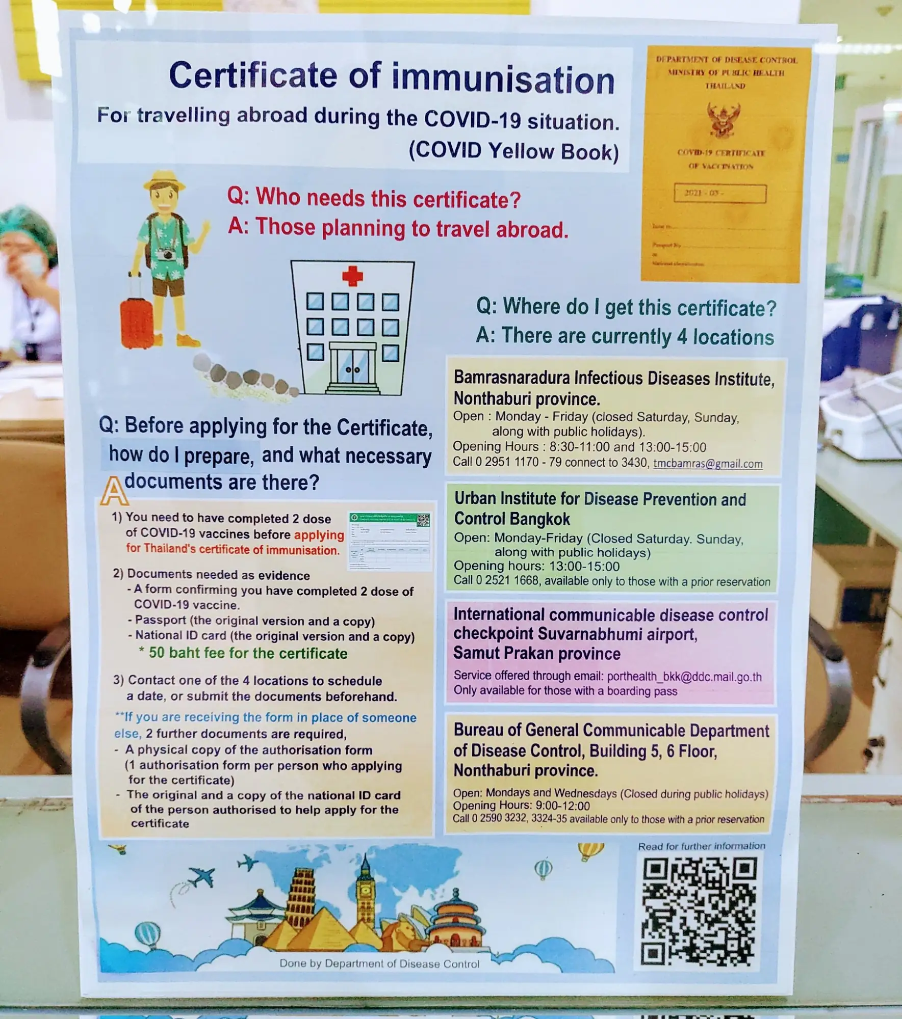 2021泰國疫苗護照申辦文件、地點及須知(圖片來源：Thai News Reports)