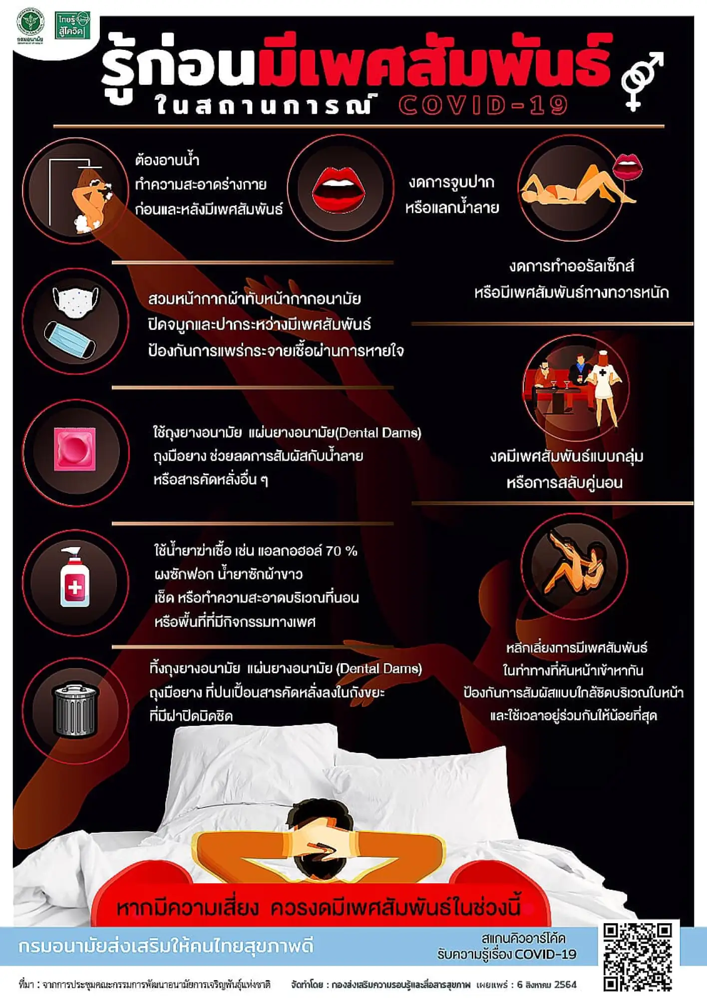 为防止泰国新冠肺炎(COVID-19)疫情继续恶化，泰国卫生部公布「疫情期间性行为9大注意事项」提醒（图片来源：脸书@กรมอนามัย）