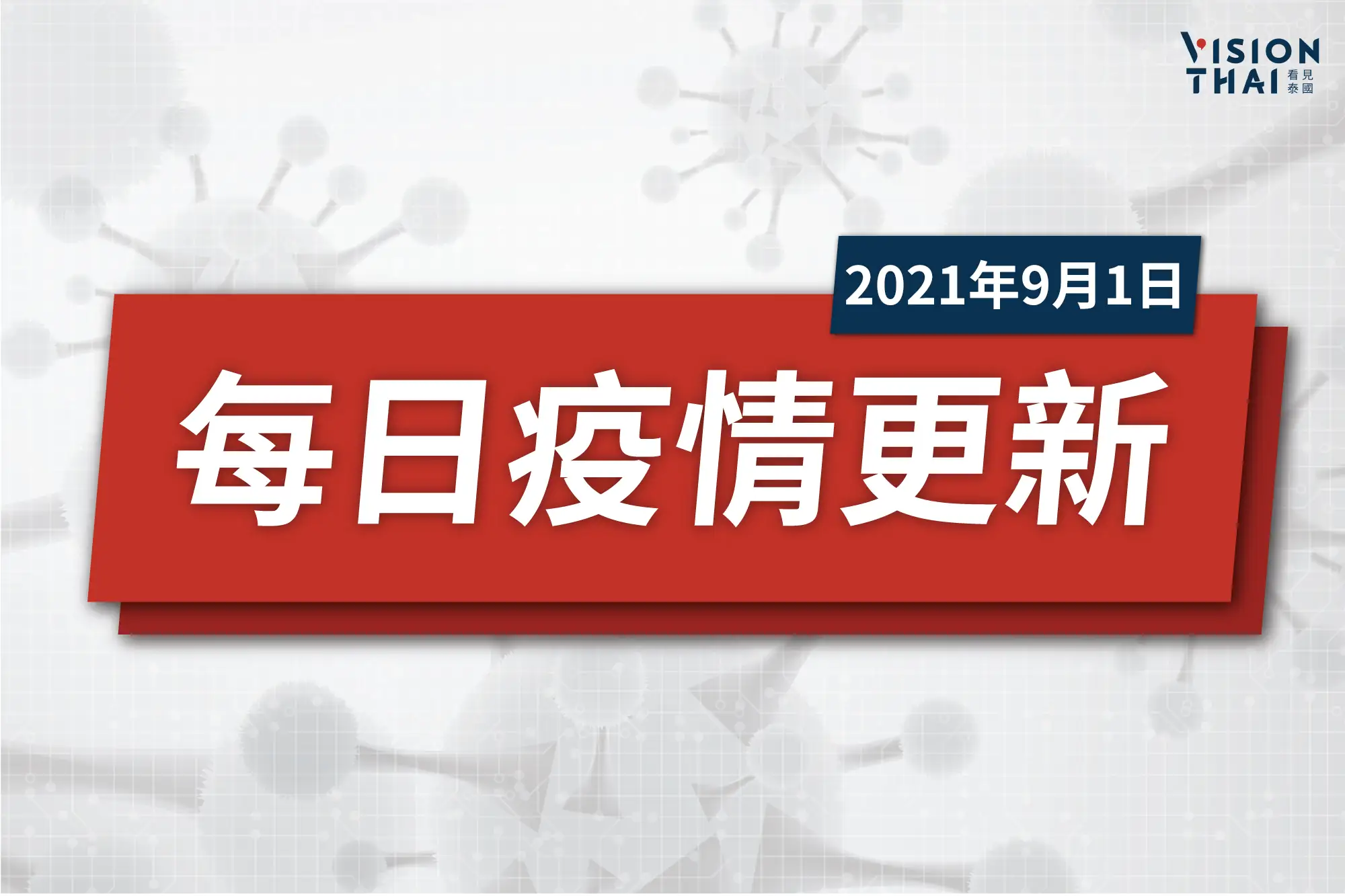 泰國疫情今(01)日再添14,802例確診、252例死亡,累計確診突破120萬例(VISION THAI 看見泰國)