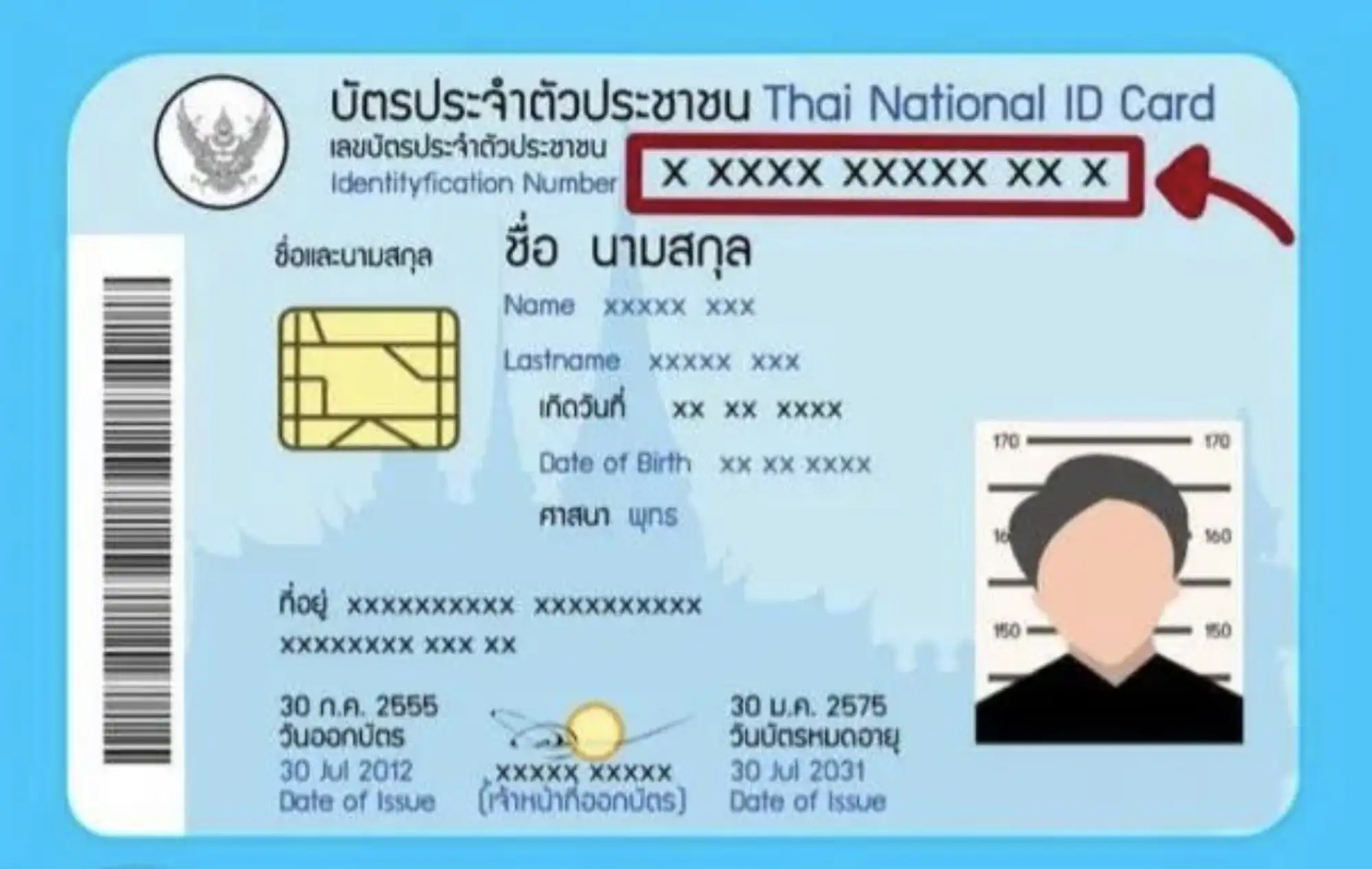 泰國身分證樣圖（圖片來源：wongnai）