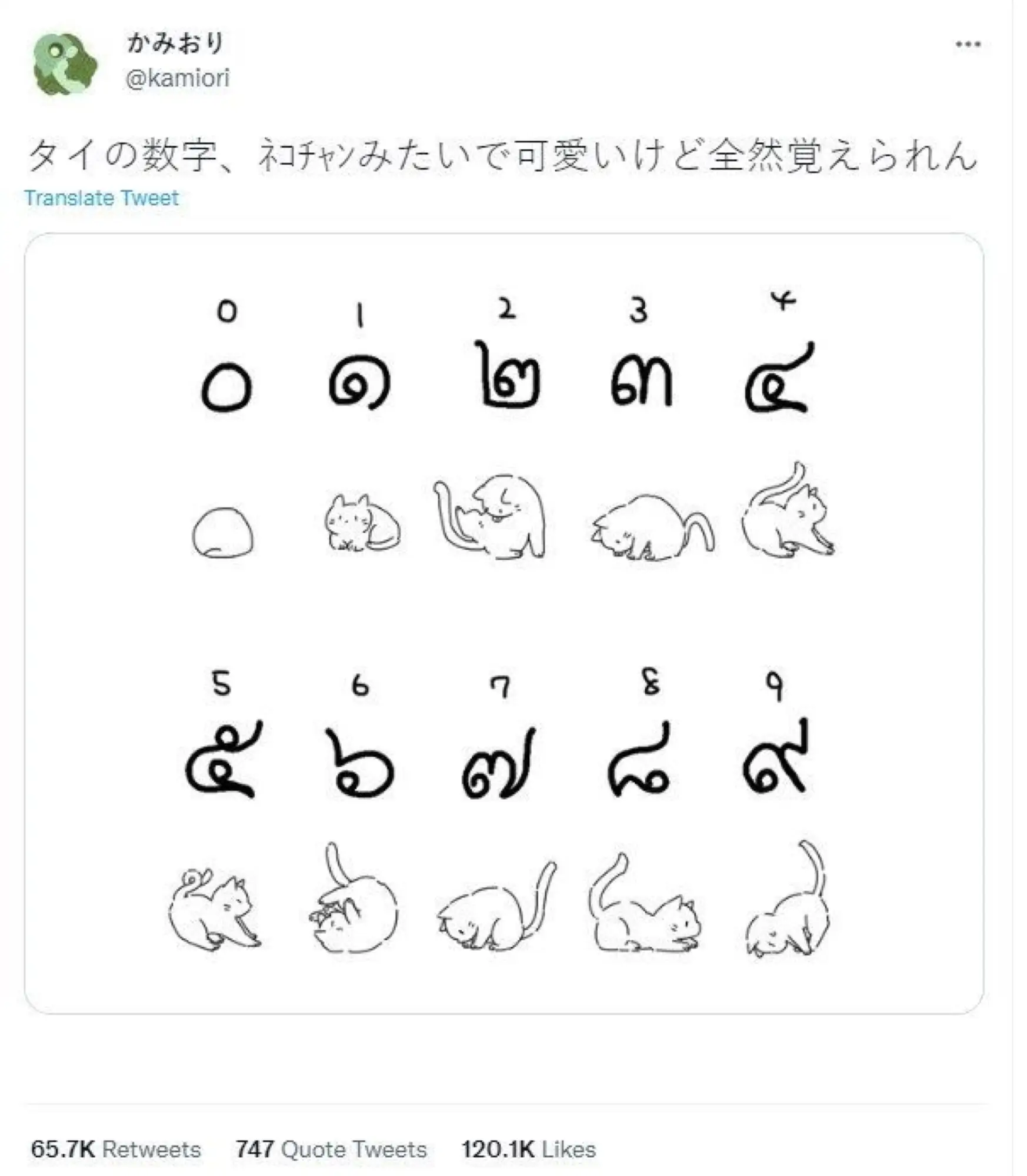 一名日本网友把泰语数字画成猫咪图案（图片来源：sanook）