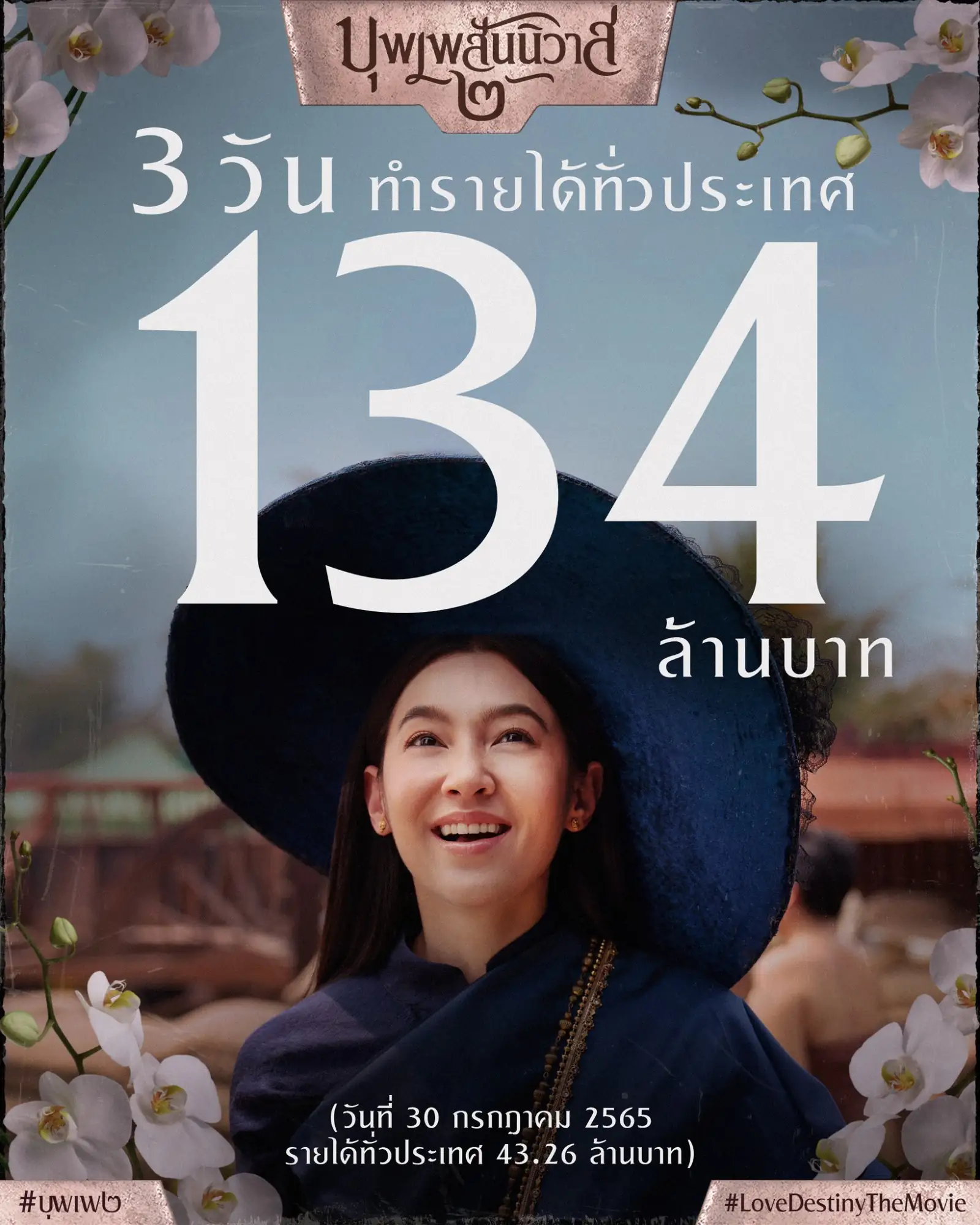 电影《天生一对2》成为泰国影史上票房最快破亿的电影之一（图片来源：GDH）