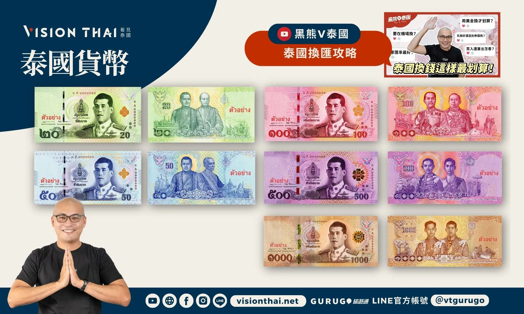 認識泰國紙鈔錢幣（圖片來源：看見泰國 Vision Thai）