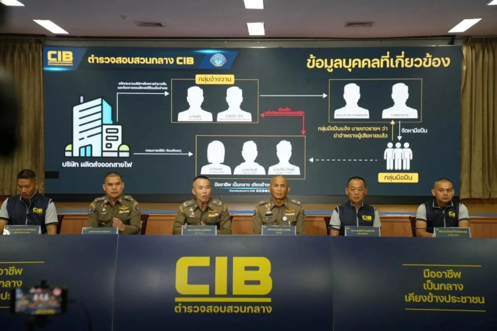 泰國警察對張嫌一案對外說明（圖片來源：泰國媒體）