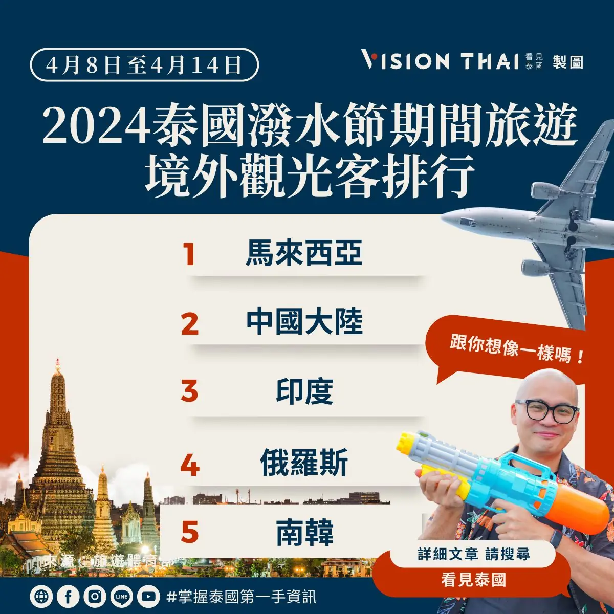 2024泰国泼水节期间旅游(4/8-4/14)排行（来源：看见泰国 Vision Thai）
