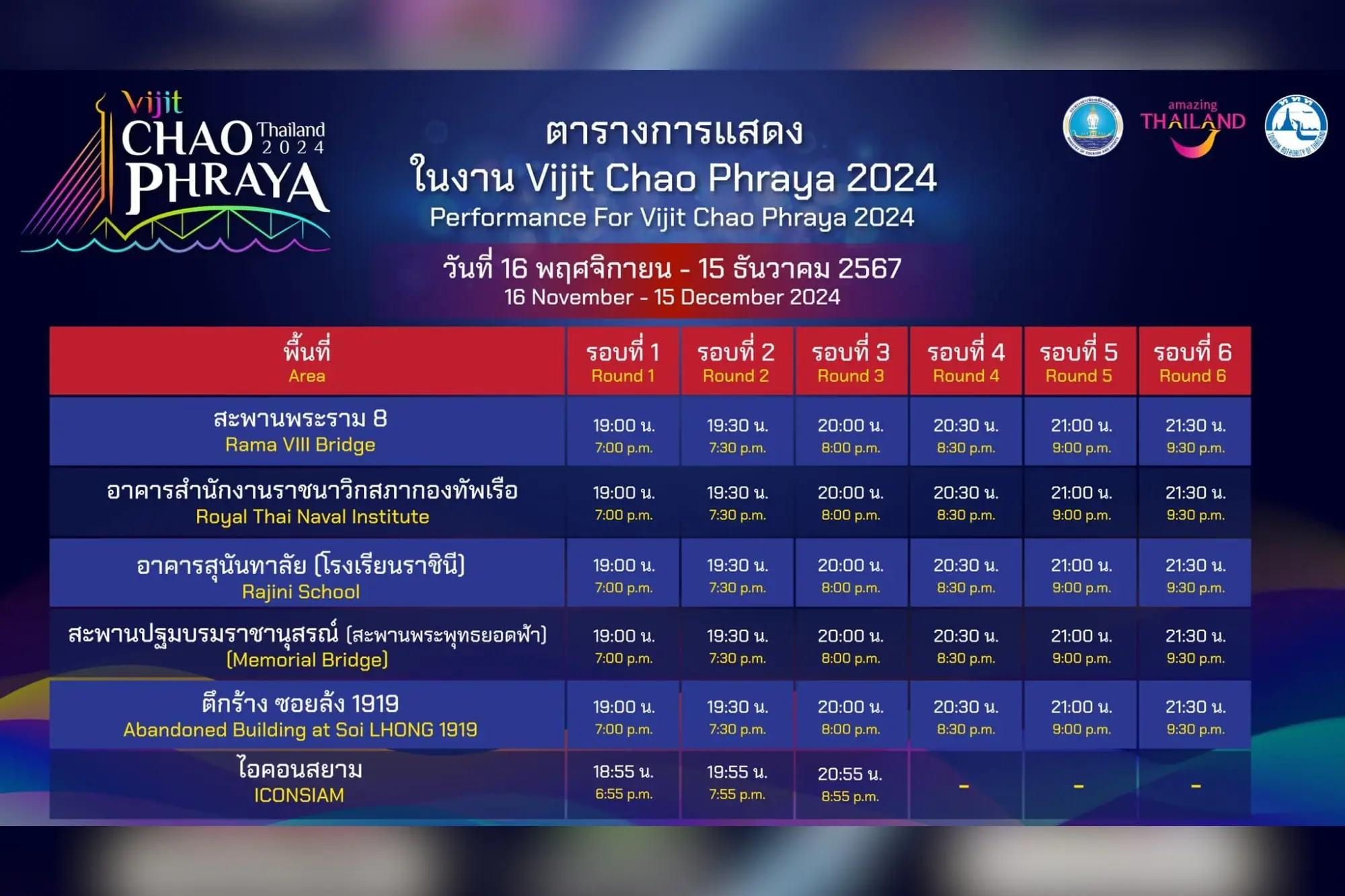 2024泰國聲光秀開跑！曼谷河畔燈光盛會，點亮ICONSIAM、鄭王廟（來源：TAT）