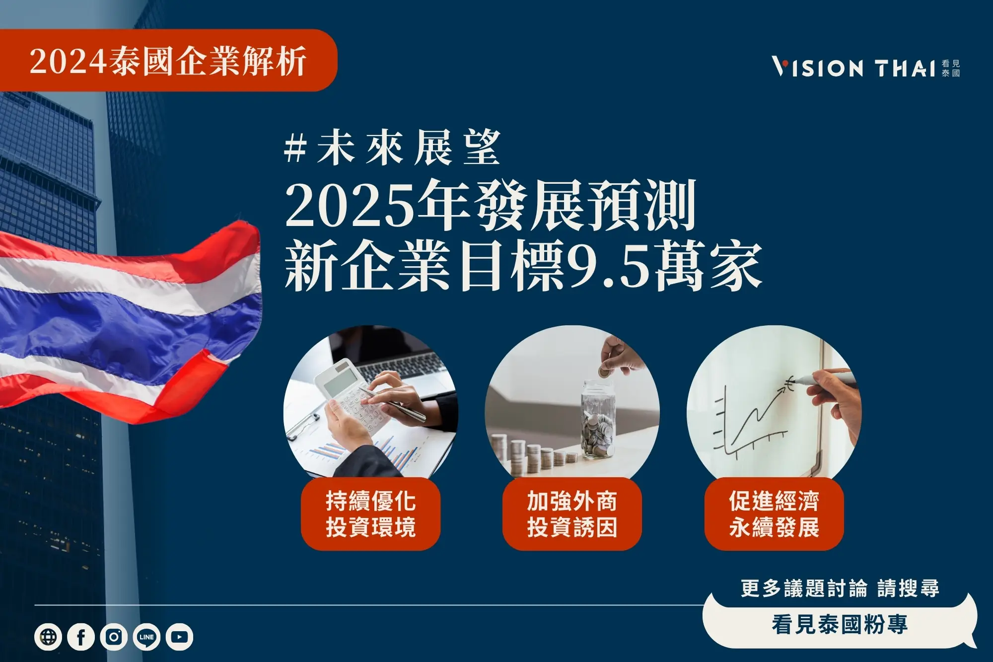 2025年发展预测新企业目标9.5万家（来源：看见泰国 Vision Thai）