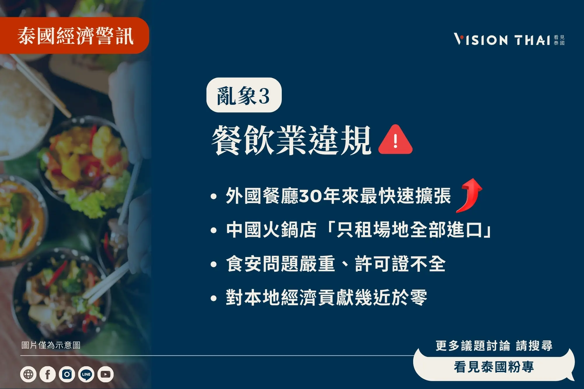泰國經濟亂象3：餐飲業違規（來源：看見泰國 Vision Thai）