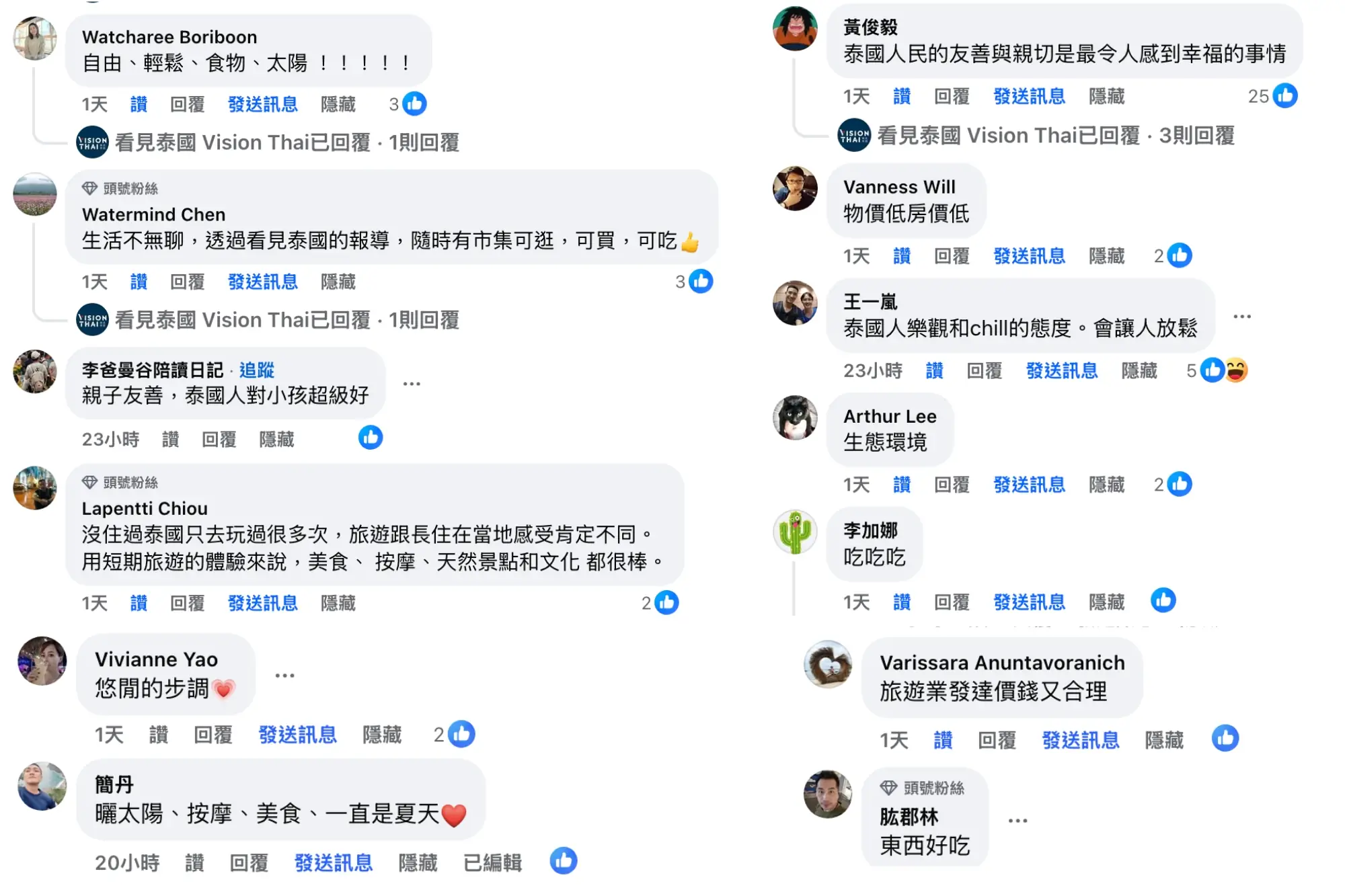 看见泰国Vision Thai 粉专发文讨论，询问网友「住在泰国最幸福的事是什麽？」引发热烈回应（来源：看见泰国 Vision Thai）