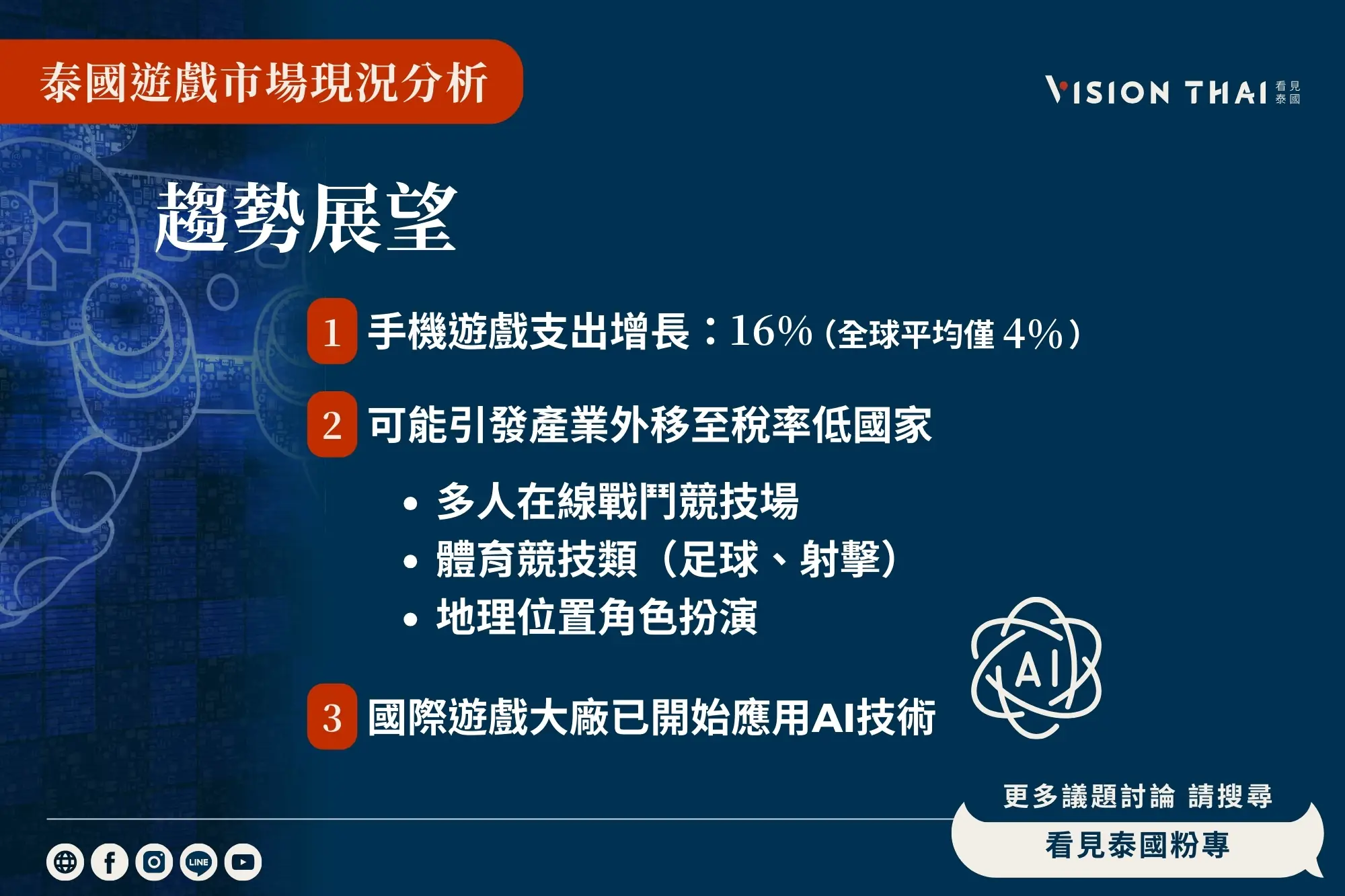 泰國遊戲市場趨勢展望（來源：看見泰國 Vision Thai）