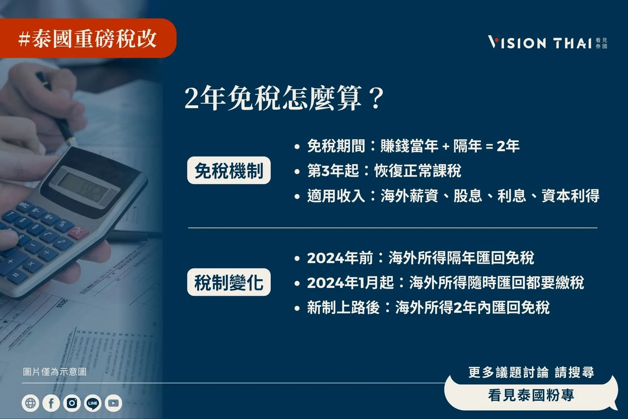 泰國稅務局正推出重大稅改政策內容一次看！（來源：看見泰國 Vision Thai）
