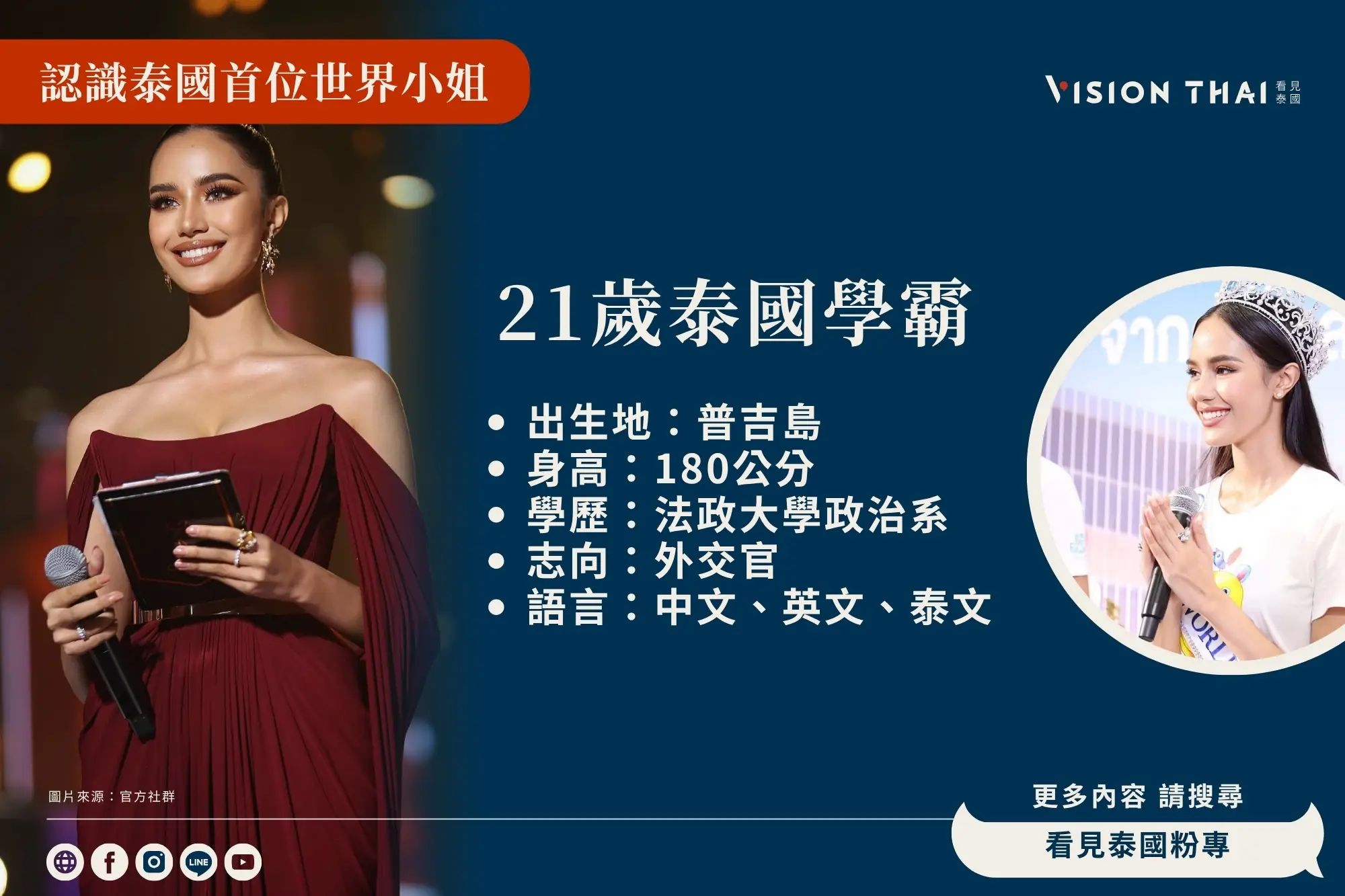 泰國首位世界小姐誕生！一文認識蘇查塔·川斯里（來源：看見泰國 Vision Thai）