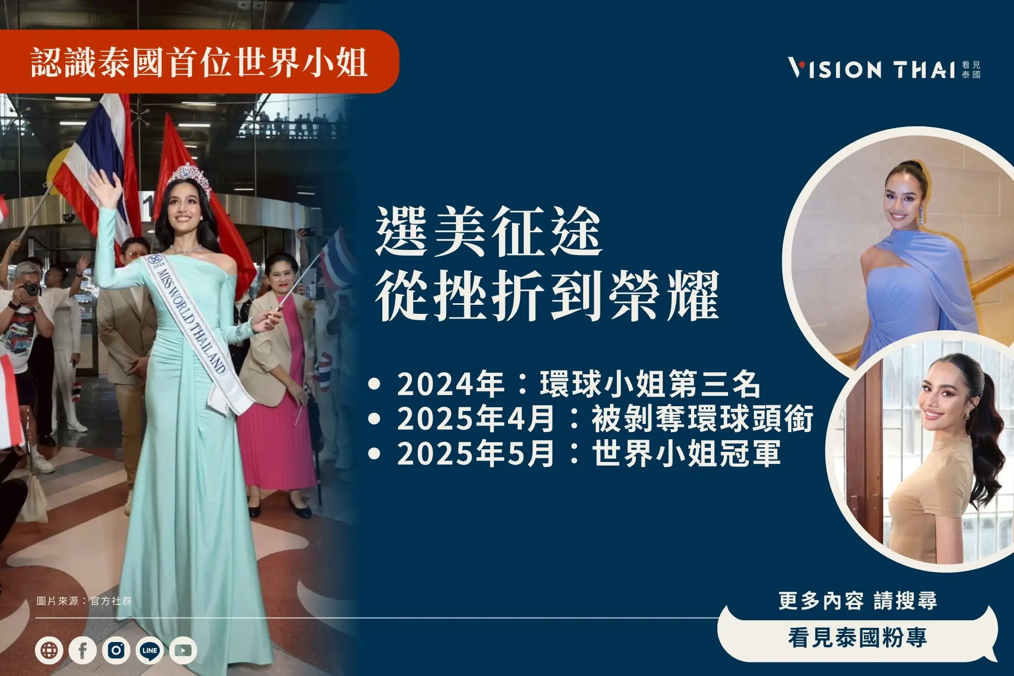 泰國首位世界小姐誕生！一文認識蘇查塔·川斯里（來源：看見泰國 Vision Thai）