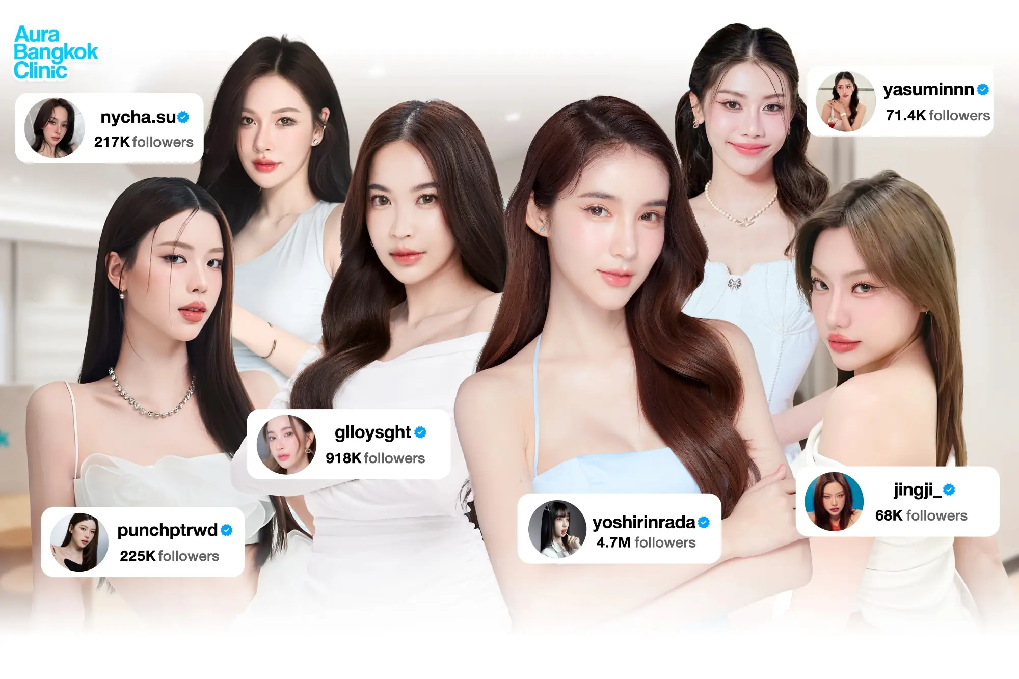 曼谷Aura医美诊所深受多位网红推荐与肯定（图片来源：Aura Bangkok Clinic提供）