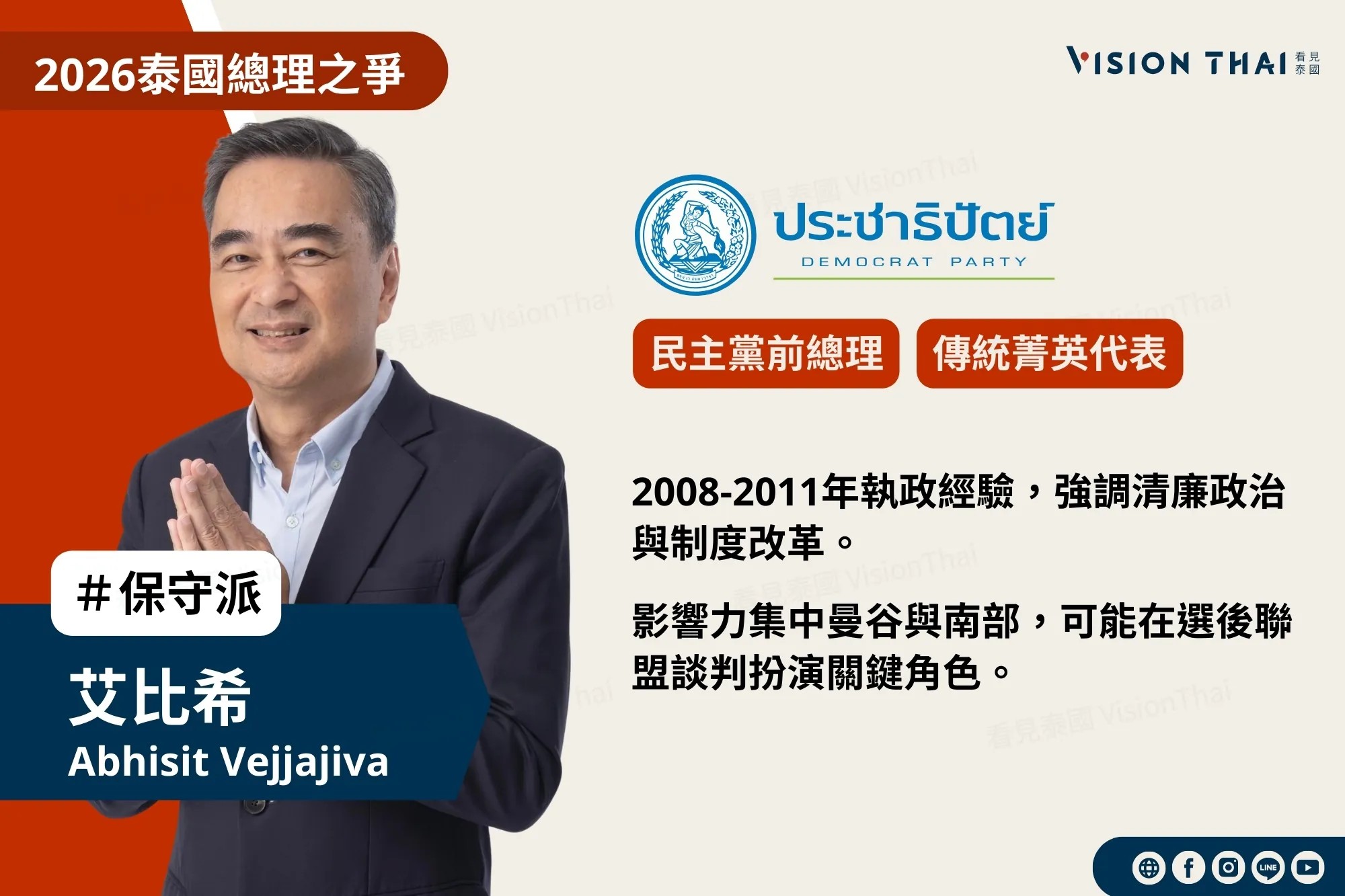 民主黨前總理艾比希代表傳統保守菁英路線（來源：看見泰國 VisionThai）