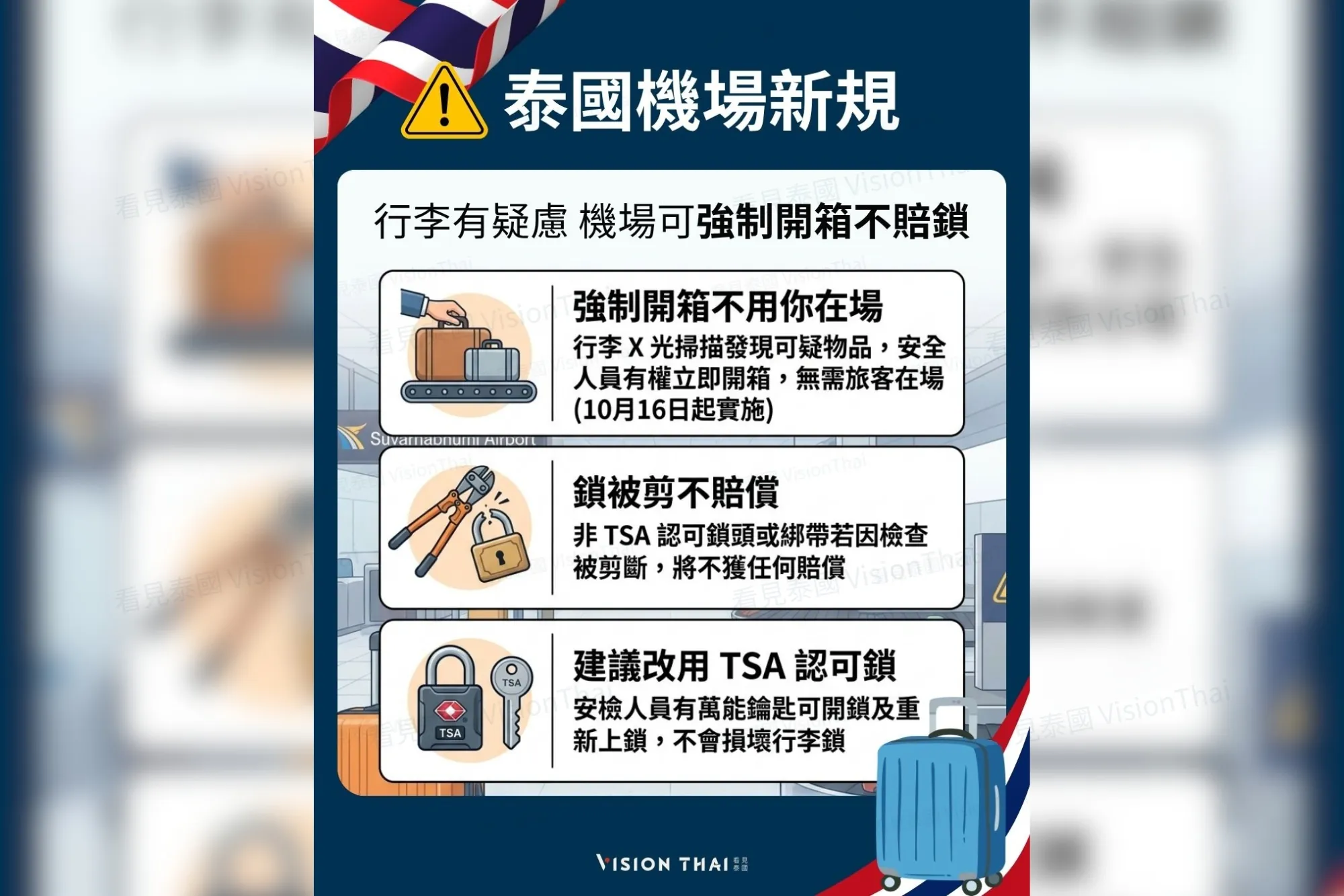 行李疑遭開箱？曼谷機場：查無證據、與與新規無關